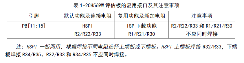 D5009-CSPI325 main image 1
